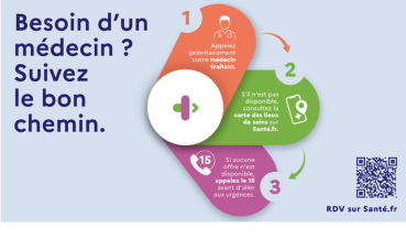 Campagne nationale urgences