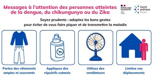 Messages pour personnes atteintes de maladies vectorielles