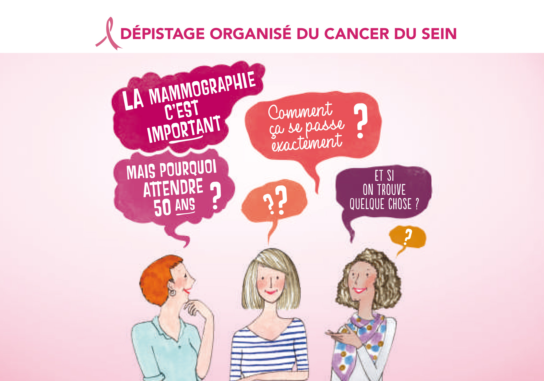 Octobre rose, le mois du dépistage du cancer du sein | Agence ...