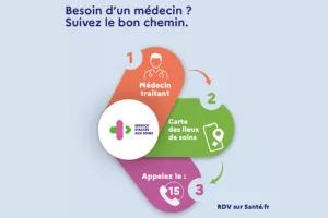 accès aux soins