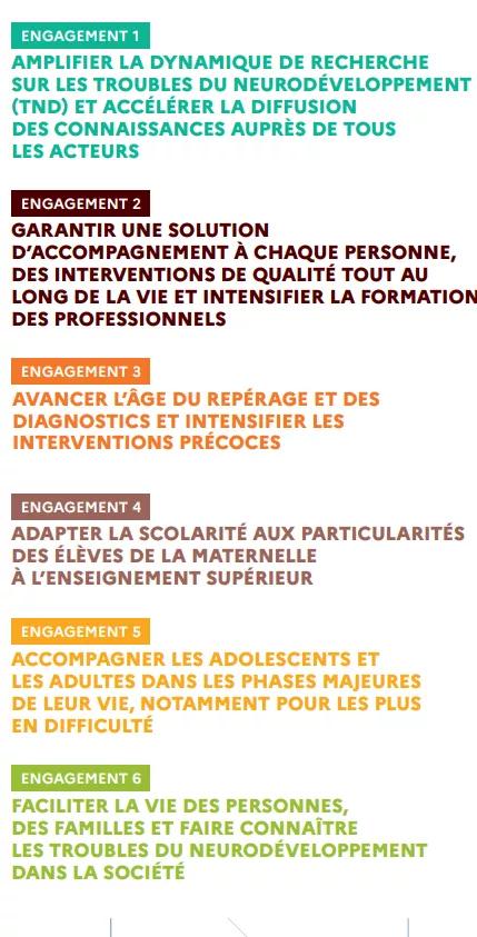 Engagements stratégie autisme