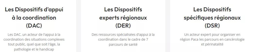les dispositifs d'appui