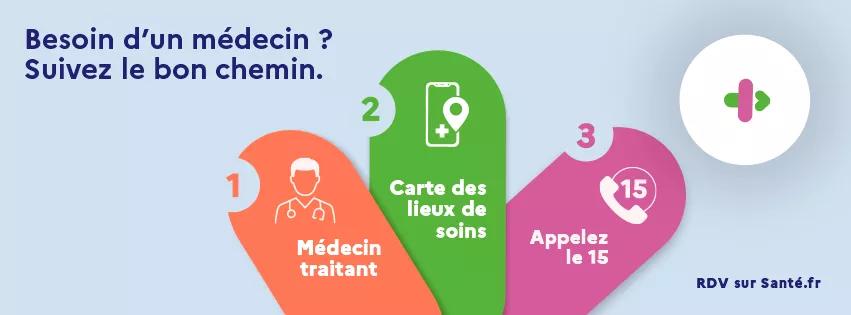 accès aux soins