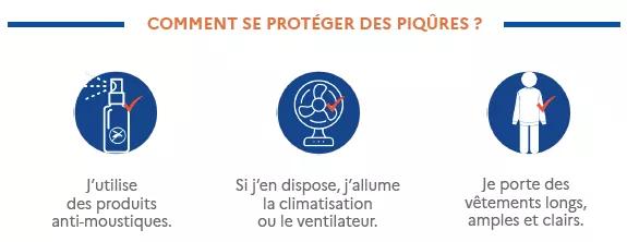 Se protéger des piqûres
