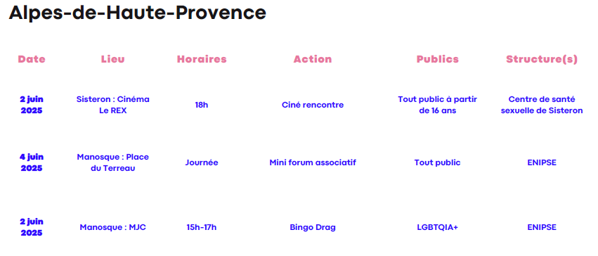 semaine santé sexuelle