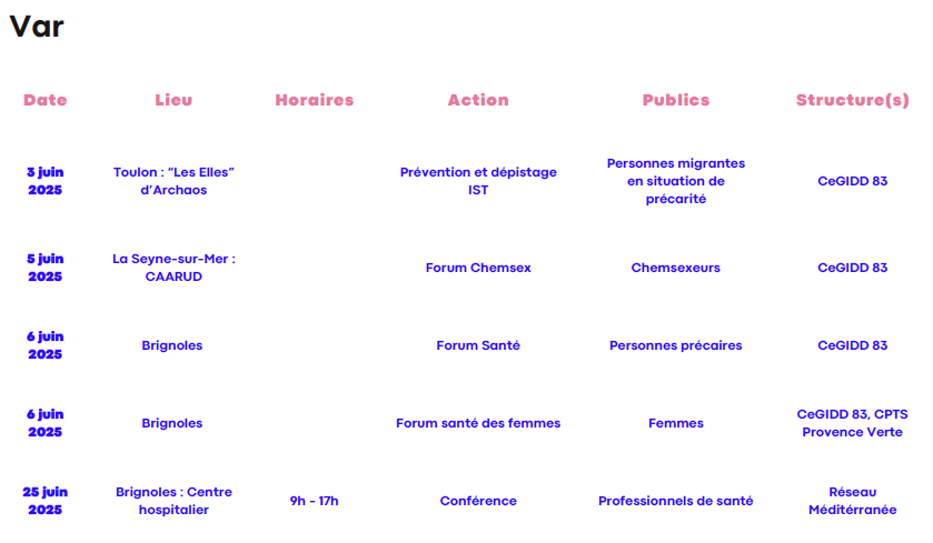 semaine santé sexuelle