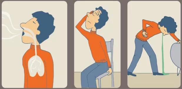 Intoxication au CO symptômes