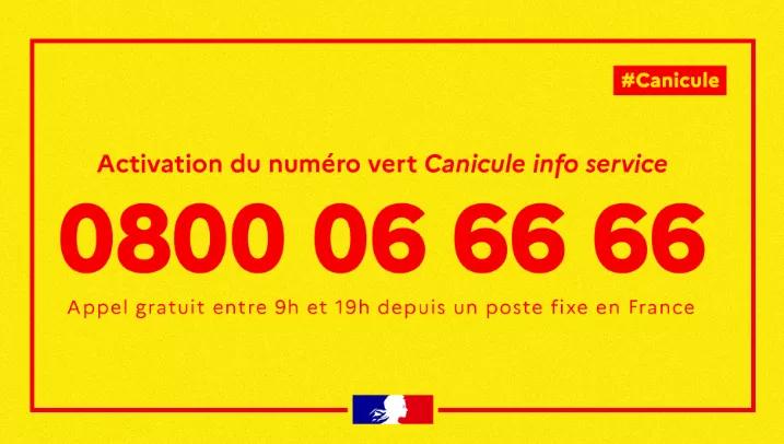 numéro 0800 06 66 66