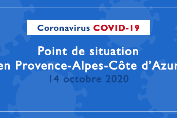 Point de situation Covid du 14 octobre 2020