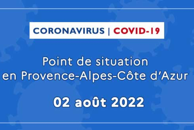 point de situation 020822