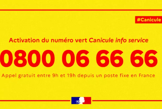 numéro 0800 06 66 66